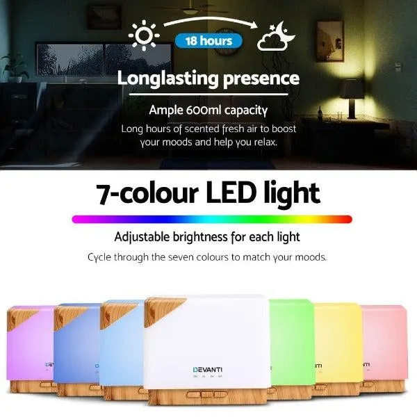 Aroma Diffuser - Aromatherapy Humidifier Purifier Night Light