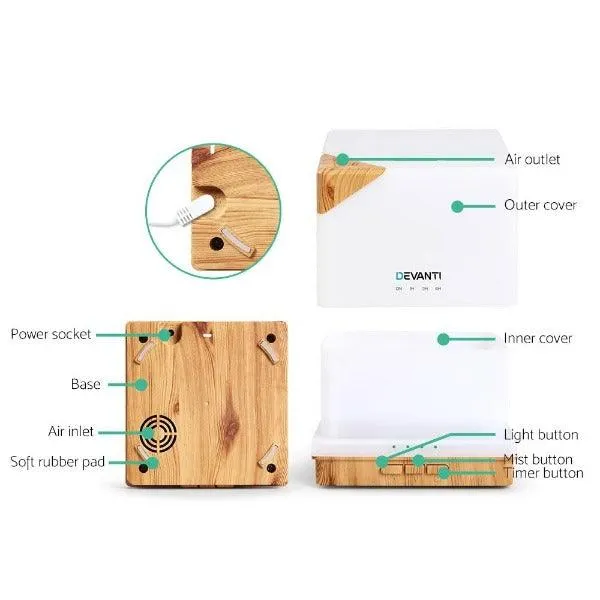 Aroma Diffuser - Aromatherapy Humidifier Purifier Night Light